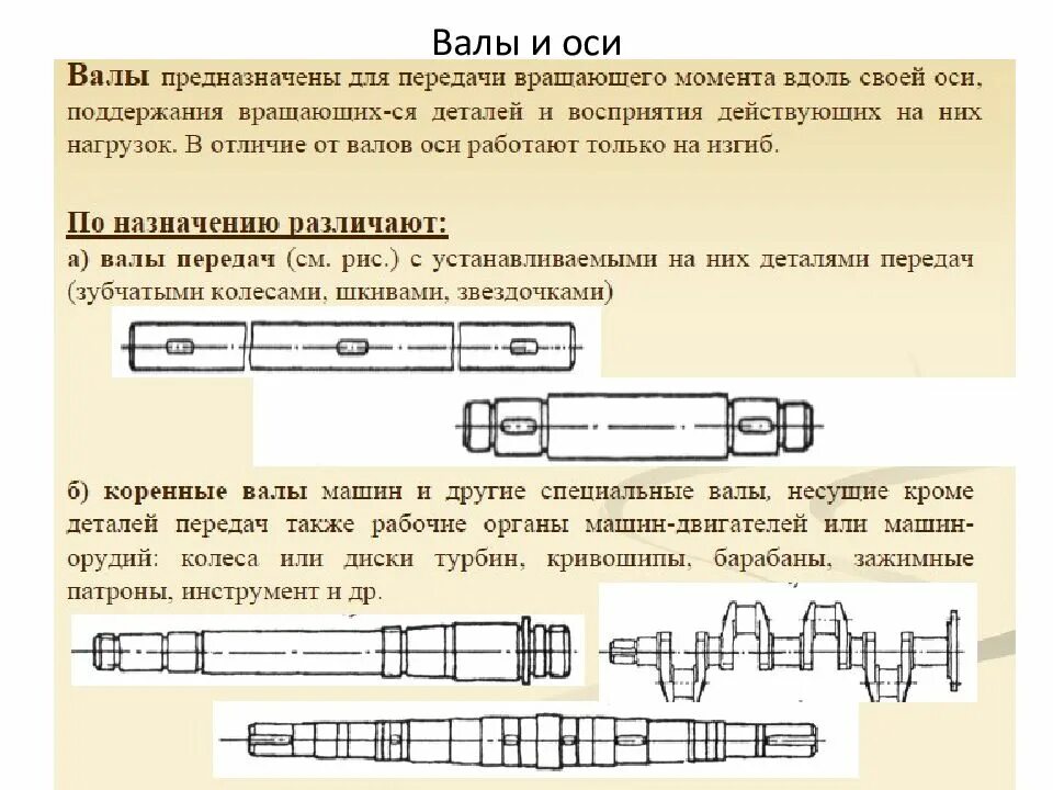 Валы и оси. Детали валов и осей. Ось деталь машины. Ось деталь машины. Опоры валов и вращающихся осей.