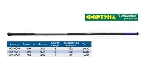 Волжанка каталог