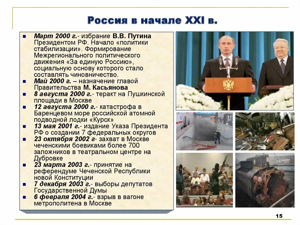 Внешняя политика рф в 1990 е годы. 1991 2000 События. События в России 1991-2000. Россия 1991. Внешняя политика России с 1991 по 2000.