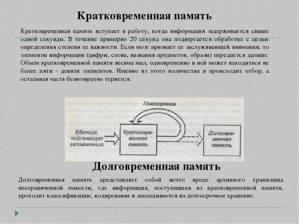 Причины кратковременной памяти. Кратковременная память память. Кратковременная и долговременная память. Кратковременная долговременная и Оперативная память. Виды памяти долговременная кратковременная Оперативная.