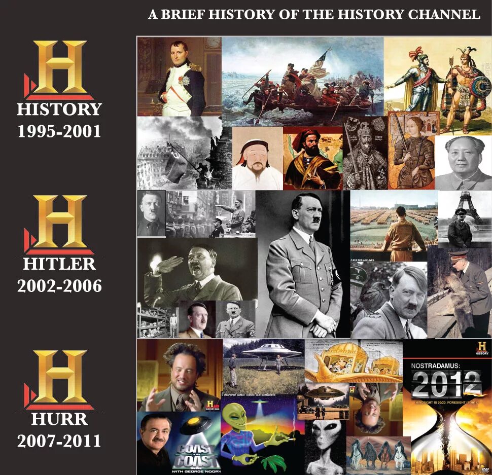 Хистори ченел игра. Gaming historian. Игра хистори лав. History channel программа. History channel программа.