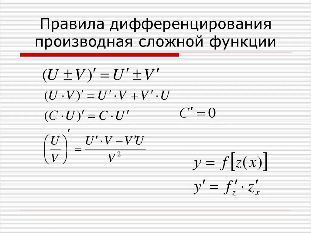 Сложная функция производная f x. Правило нахождения производной сложной функции. Правило дифференцирования производной сложной функции. Формулы для вычисления производных сложных функций. Формулы дифференцирования производная сложной функции.