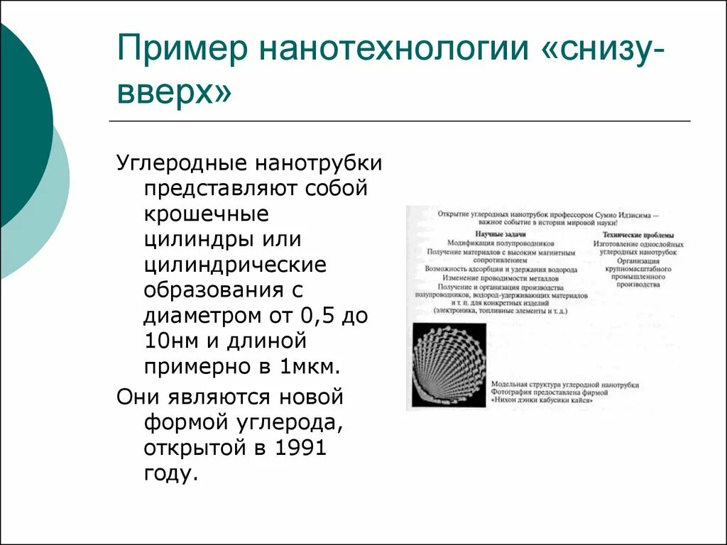 Методы снизу вверх нанотехнологии. Нанотехнологии примеры. Примеры наноматериалов. Нанотехнологии образец. Нанотехнология суть