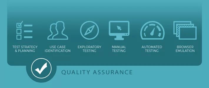 Software quality Assurance. Manual quality Assurance. QA тестирование. QA manual Testing.