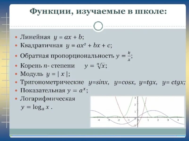 Функции математика. Функции в школьном курсе математики. Функции в математике 9 класс. Математика тема функции. Изучение функций в школе