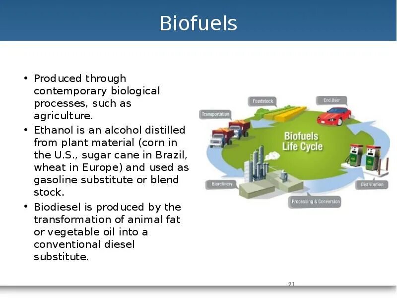 Biofuels презентация. Types of biofuel. Conventional biofuel. Presentation about biofuels?. No such process