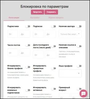 Лимиты подписок