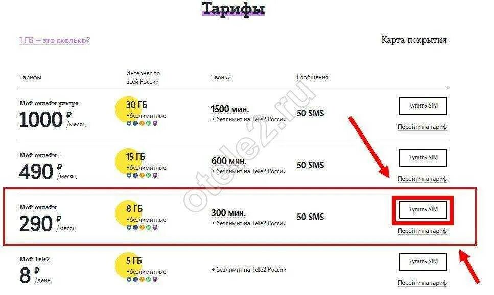 Хочу подключить тариф. Мой теле2 тариф. Подключить тариф. Безлимит на теле2 подключить. Безлимитный мобильный интернет.