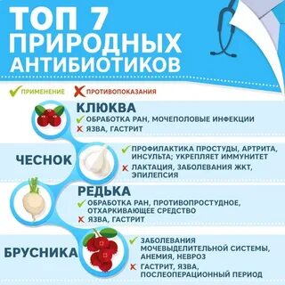 Какие фрукты есть при простуде