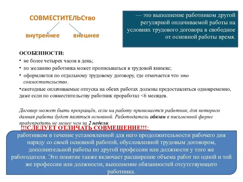 Отпуск по совместительству тк. Внутренний совместитель это кто. Внешнее совместительство. Внутреннее и внешнее совместительство. Внутренний и внешний совместитель.