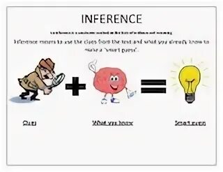 What can be inferred
