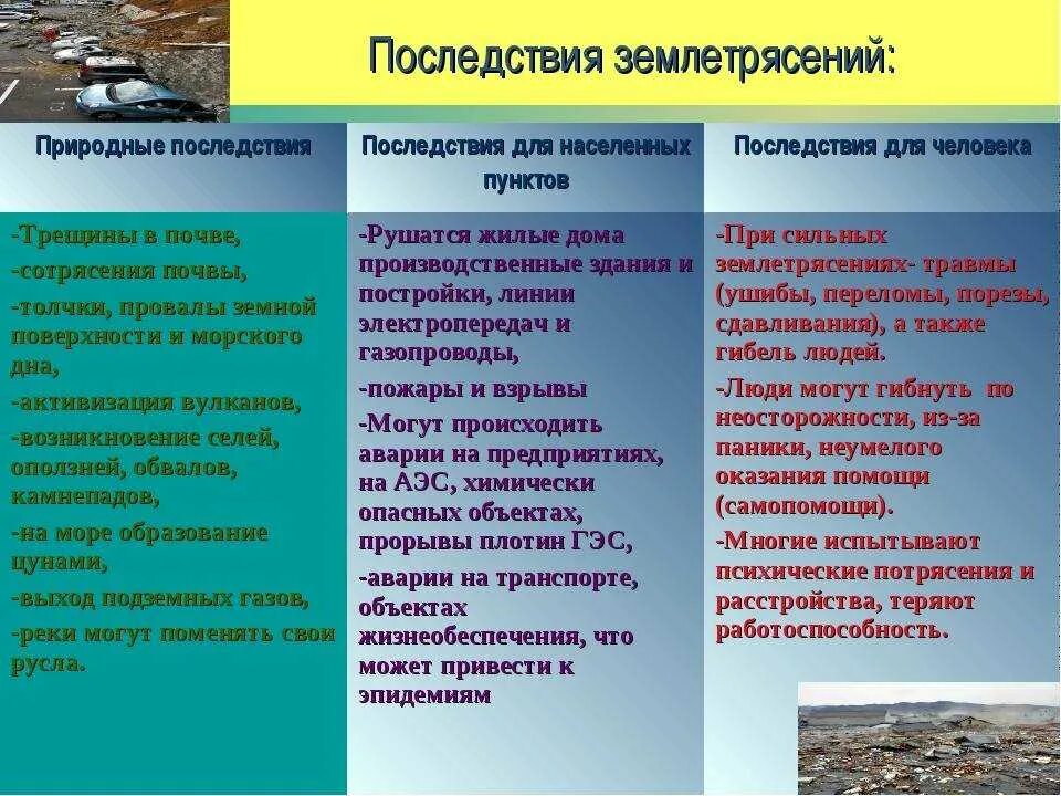 Возможны ли землетрясения