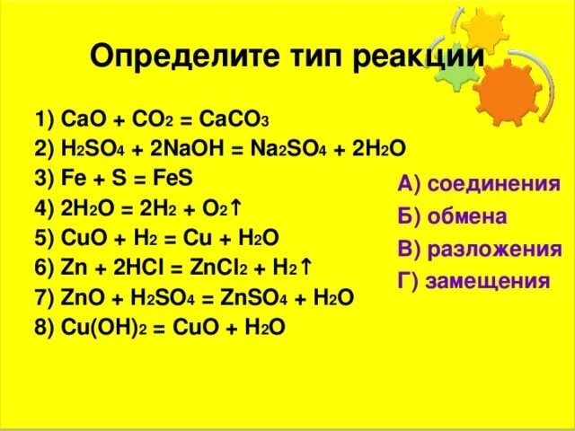 Название соединения caco3. Co+o2 Тип реакции. Co o2 co2 Тип реакции. Caco3 реакция. Cao реакции.