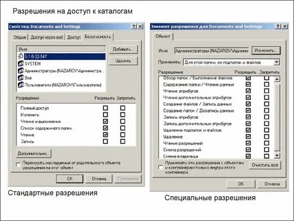 Отсутствует разрешения на запись и чтение
