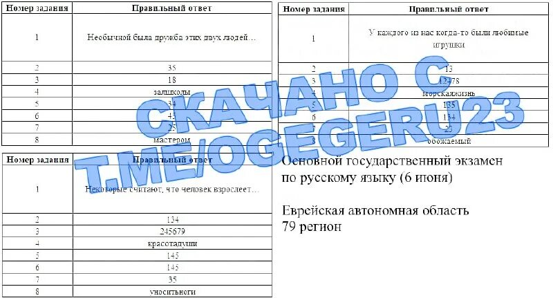 38 регион ответы. Огэ русский язык 76 регион. ответы огэ русский язык 2025. ответы на русский язык огэ 36 регион. ответы на огэ по русскому языку 2025.