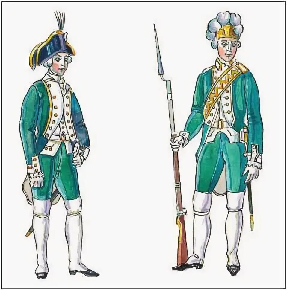 Гардемарин это простыми. Форма гардемаринов в россии. Гардемарины петра форма одежды. Гардемарин это простыми. Гардемарин это простыми.