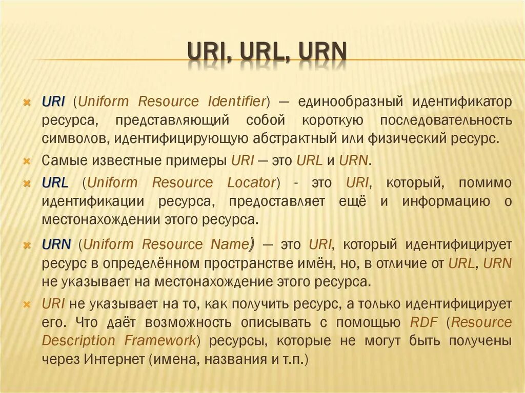 Определение url. URL uri Urn. Uri пример. URL uri разница. Urn пример.