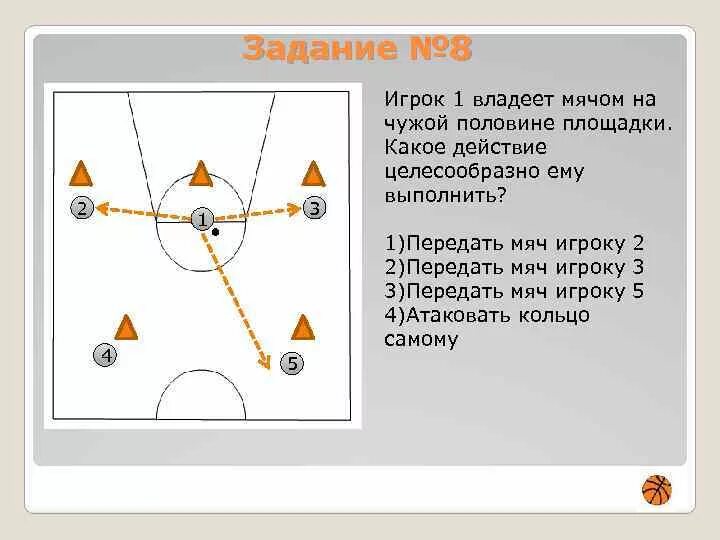 Типичное взаимодействие игроков в комбинациях непрерывного нападения. Комбинации в баскетболе в нападении. Задачи игроков в баскетболе. Баскетбольные комбинации схемы. Игровые задания в баскетболе.