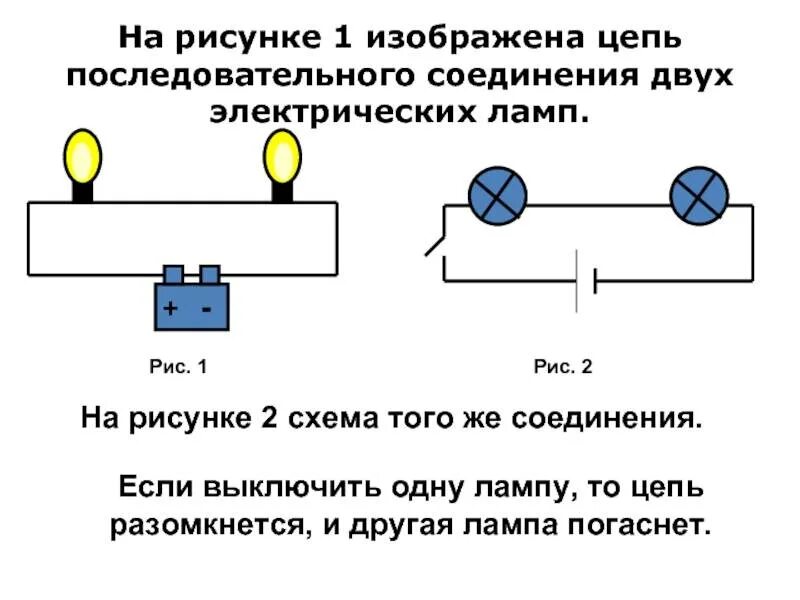 Схема электрической цепи параллельного соединения. Параллельное соединение схема соединения. Схема параллельного включения лампочек. Параллельное соединение электроламп схема. Электрическая схема параллельного соединения лампочек.