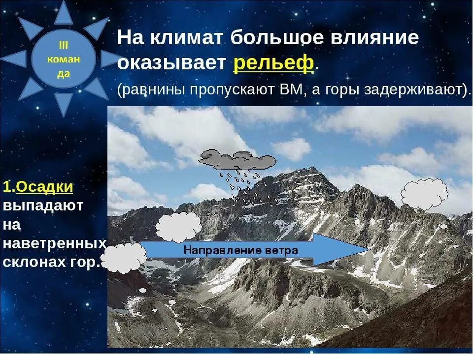 Влияние ветров на климат. Факторы влияющие на формирование климата. Влияние климата на формирование рельефа. Рельеф влияет на формирование климата. Влияние рельефа местности на климат.