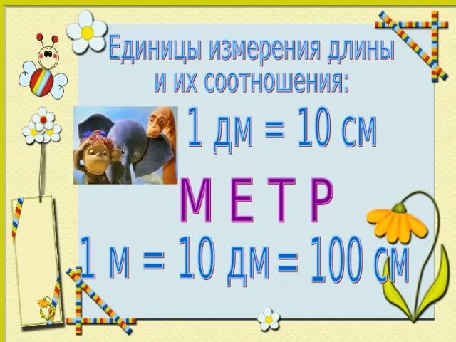 Меры длины 2 класс математика примеры Памятка для родителей и школьников младших классов по мерам массы и длины Schule