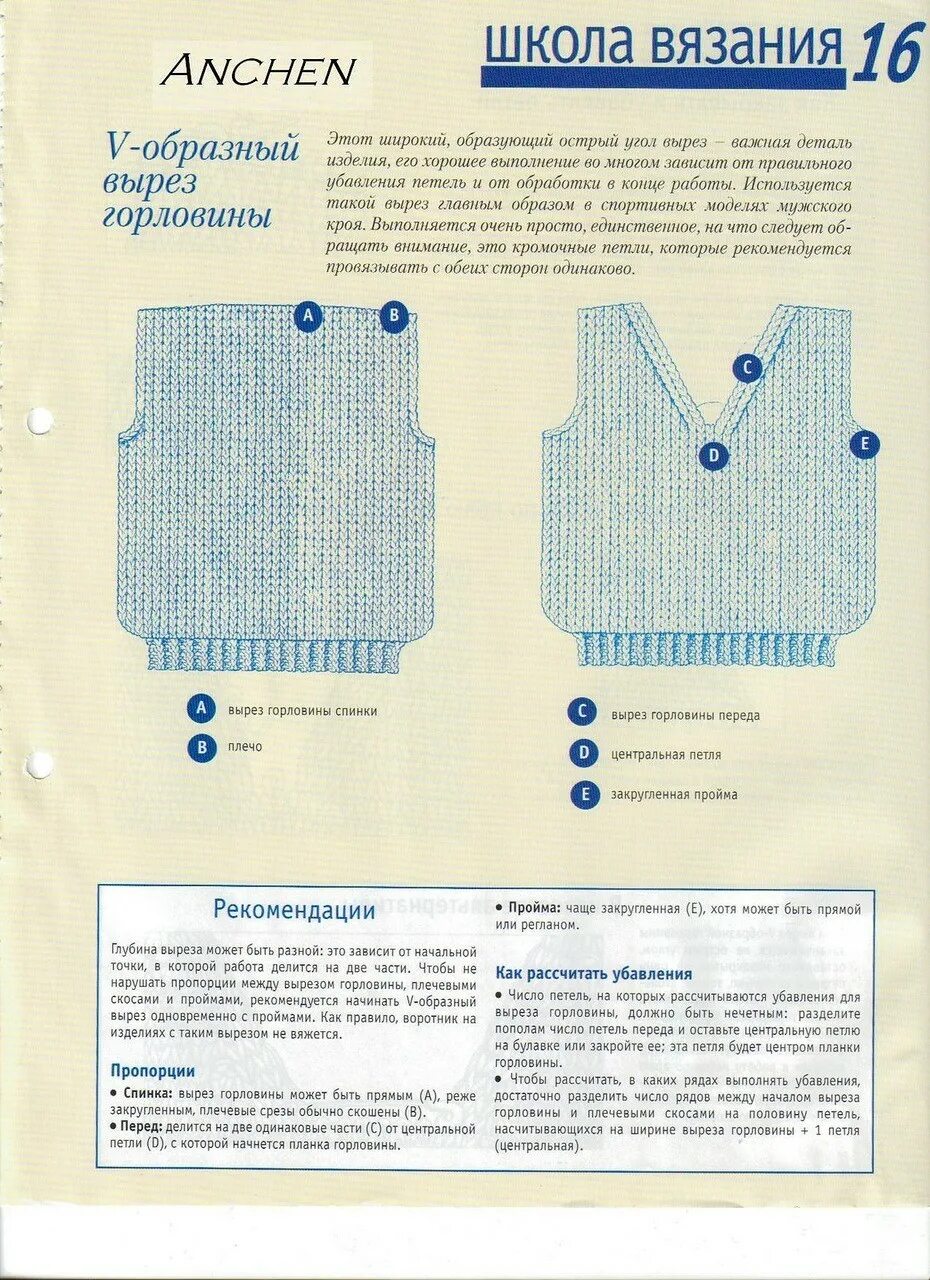 Как вязать образный вырез. Убавки для v-образного выреза. Убавление петель горловины. Убавки петель для выреза го. V образный вырез закрытие петель.