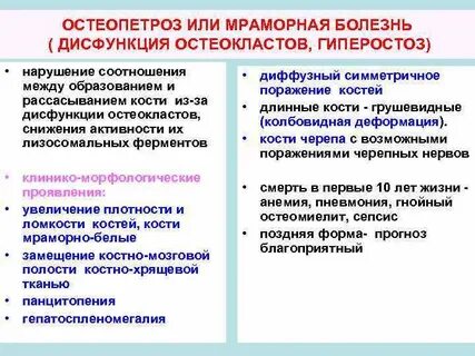 Болезнь дисфункция