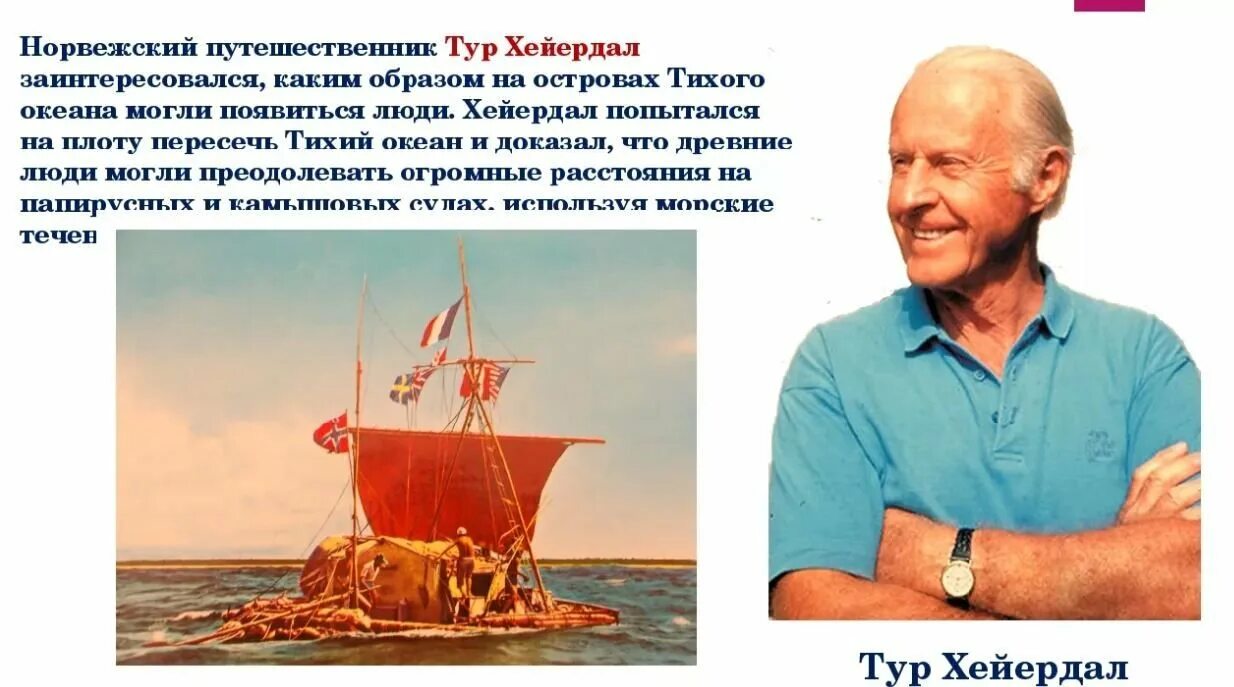 Тур хейердал тихий океан. Тур Хейердал знаменитый норвежский путешественник. Знаменитые люди Норвегии тур Хейердал. Тур Хейердал через тихий океан. Тур Хейердал исследуемая территория Акватория.