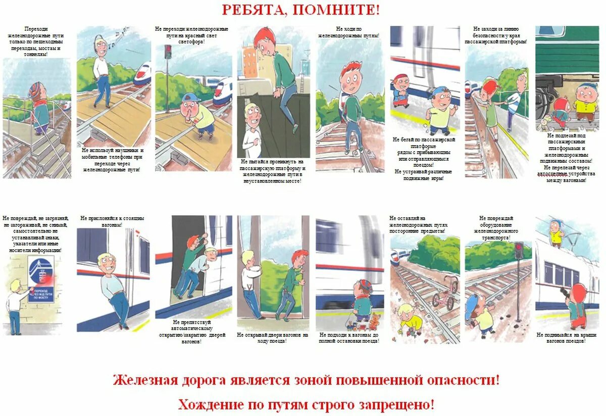 Поведение здания