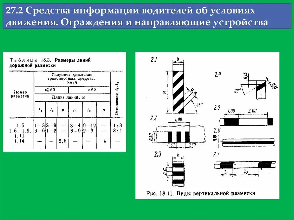 Правила применения дорожных направляющих устройств. Дорожные ограждения и направляющие устройства. направляющие устройства на автомобильных дорогах. направляющие устройства дорожной разметки. временные направляющие дорожные устройства.