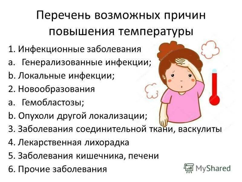 Температура у ребенка 7 лет без симптомов