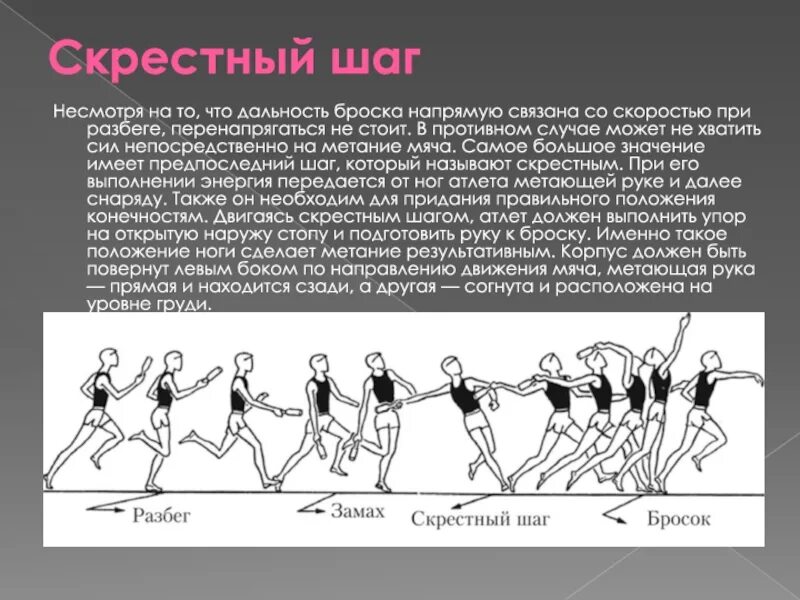 При метании необходимо. Скрестный шаг. Техника метания мяча. Техника метания малого мяча. Метание мяча скрестный шаг.