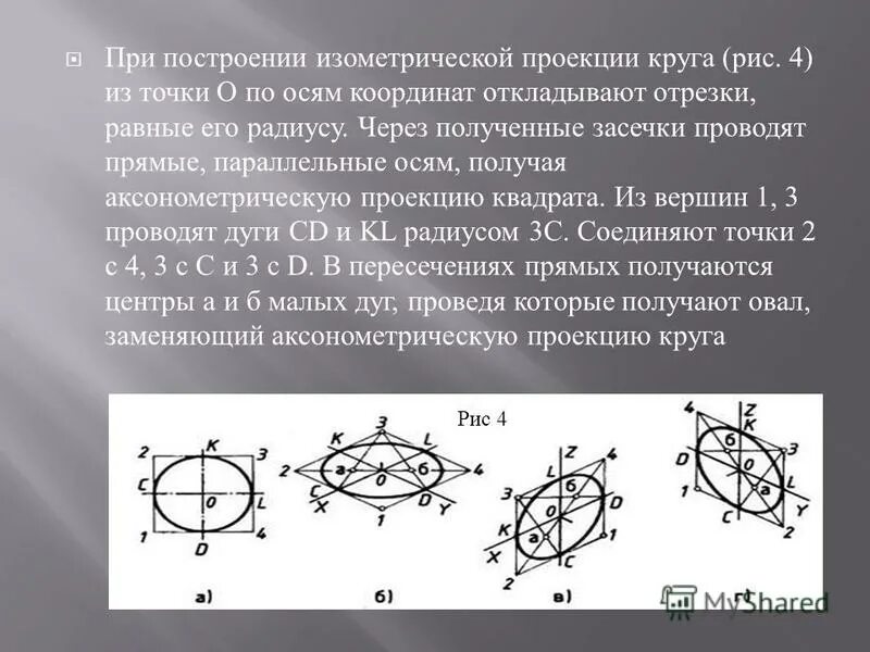 Постройте овалы соответствующие проекциям окружностей. Постройте овалы соответствующие проекциям окружностей