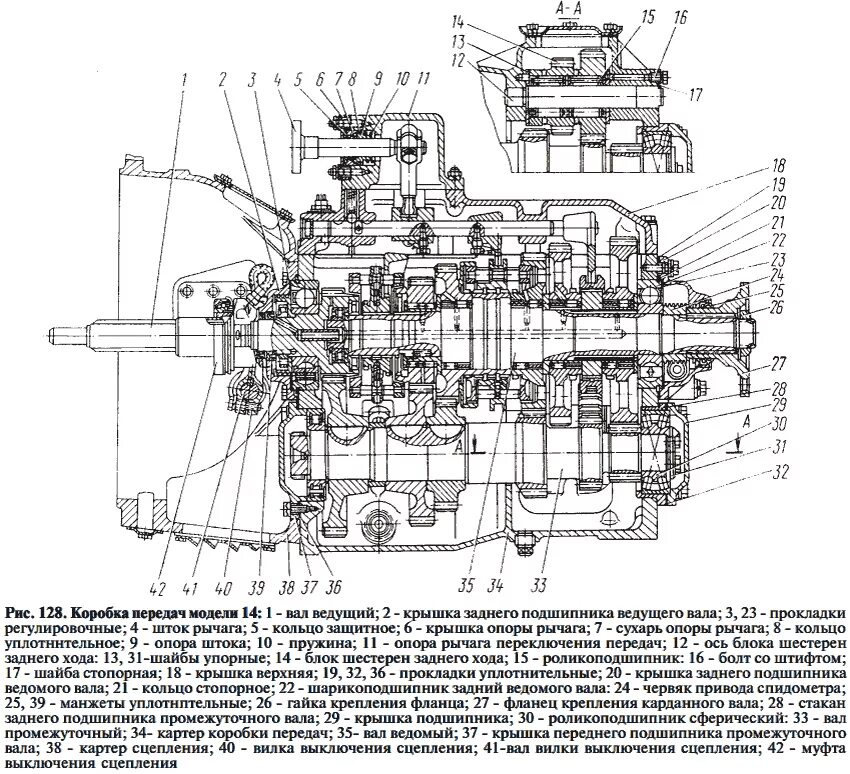 Коробка КПП КАМАЗ 43118. Схема коробки передач КАМАЗ 5320. КАМАЗ 43114 коробка передач. Схема раздаточной КПП КАМАЗ 43118. Кпп камаз переключение делитель
