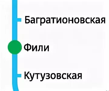 Квартира москвадан жердеш ру