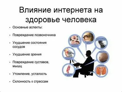 Аспекты влияния образования на жизнь человека