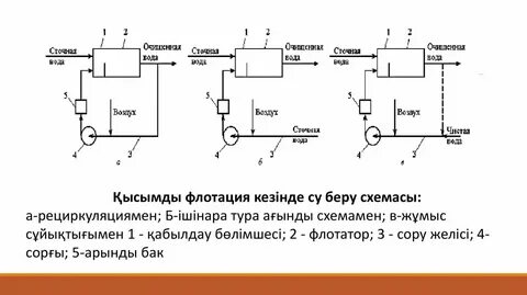 ВК-дағы азиялық порно