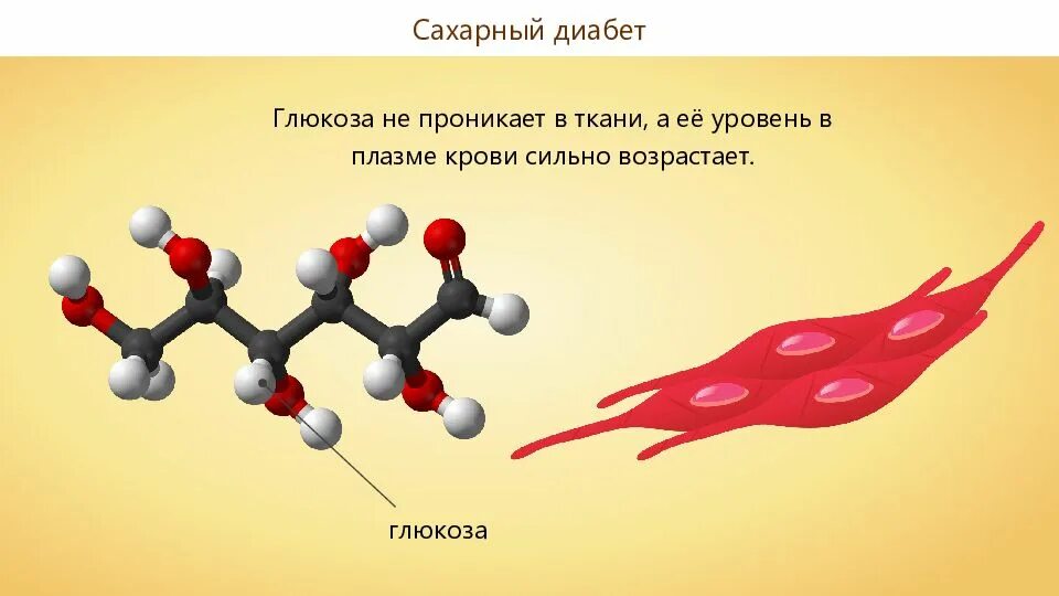 Уровень глюкозы в плазме крови. Глюкоза венозной плазмы. Сыворотка и плазма крови на глюкозу. Глюкоза в плазме норма.