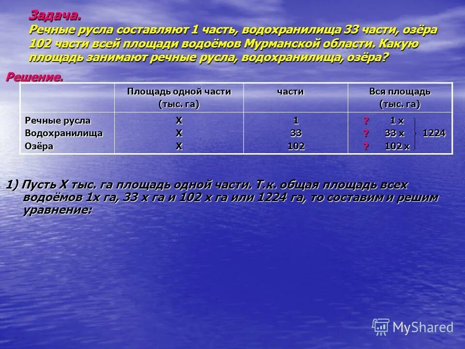 водоем с биоплато. по углам квадратного пруда растут 4.