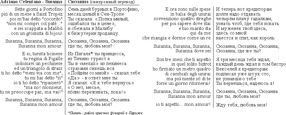 Сюзанна текст. Сюзанна песня текст. Susanna Адриано Челентано. Английский текст песен русскими буквами