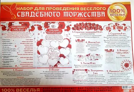 Сценарий домашнего юбилея свадьбы