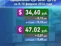 35 в рублях на сегодня россии. Доллар по 30 рублей. Доллар по 35 рублей. 35 Долларов в рублях. Доллар по тридцать рублей.