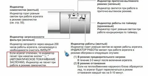 Кондиционер сразу отключается