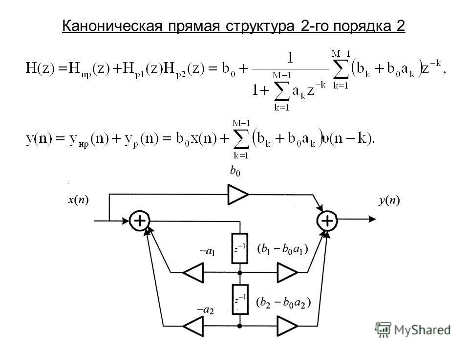Структуры второго порядка. Канонический вид фильтра 2 го порядка. каноническая структура мили. канонический процесс. каноническая структура оа.