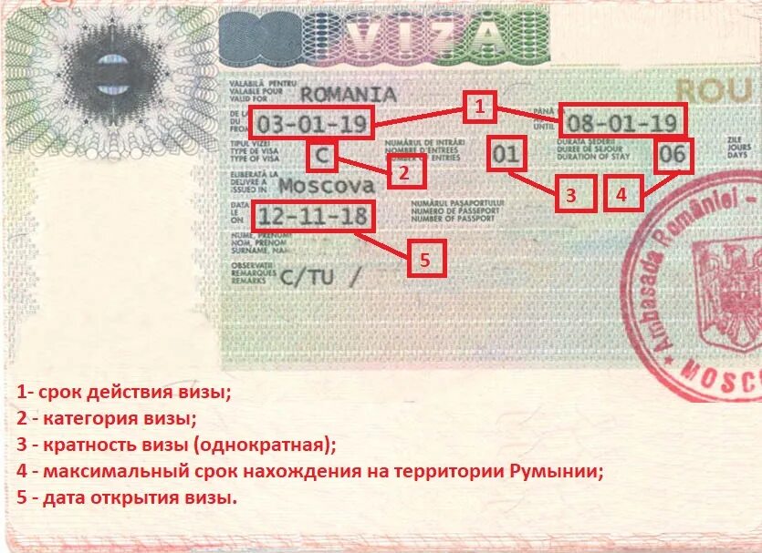 Максимальный срок визы. Виза в Румынию 2022. Румынская виза шенген. Румыния виза для россиян. Транзитная румынская виза.