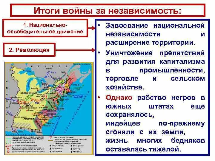 Таблица национальной освободительной. Итоги войны за независимость. Итоги войны за независимость США. Итоги борьбы за независимость США. Сторонники и противники войны за независимость США.