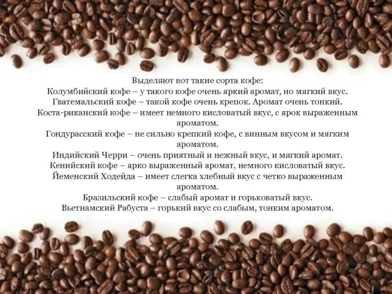 Сорта кофе список. Сорта кофе. сорта кофейных зерен. сорта натурального кофе. ассортимент натурального кофе.