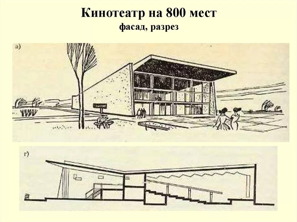 3д чертеж кинотеатра симферополь Московский кинотеатр "Прогресс" Первые в кино