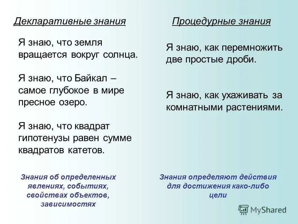 составь предложения из данных слов. образована предложение. схема обращения в русском языке. составь предложение из слов. образована предложение.