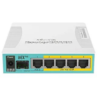 Mikrotik port